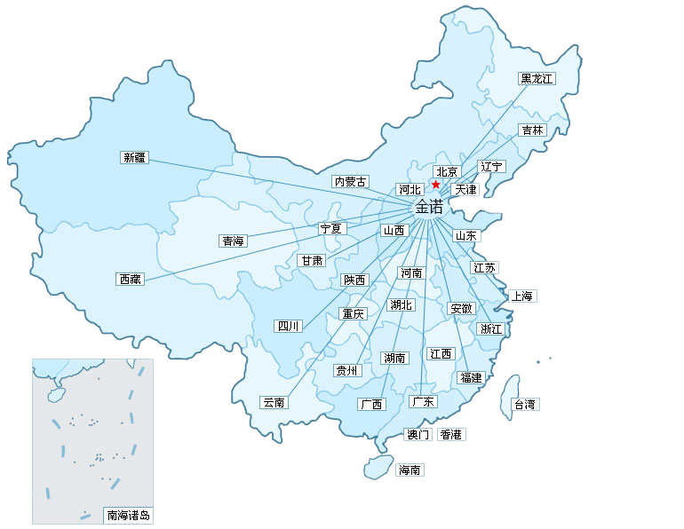 銷售網(wǎng)絡